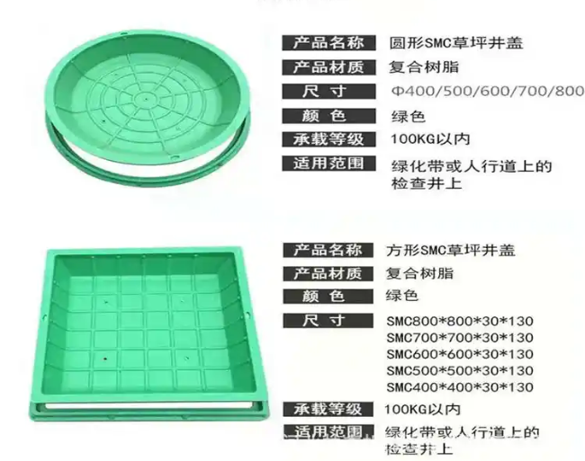 宿迁树脂复合种植井盖展示